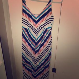 FLASH SALE!! ⚡️Maternity Dress❤️🧡💛💙